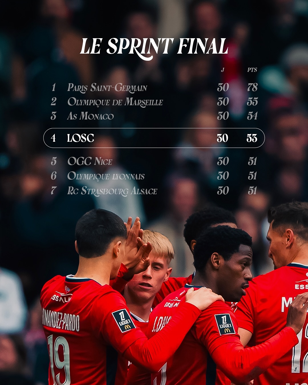 紧张比赛持续进行,法甲联赛硝烟弥漫的简单介绍 紧张比赛持续进行,法甲联赛硝烟弥漫的简单介绍